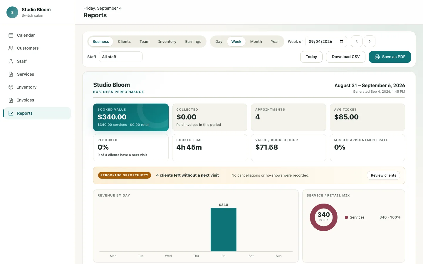 Chairbase business performance report with revenue and appointment metrics